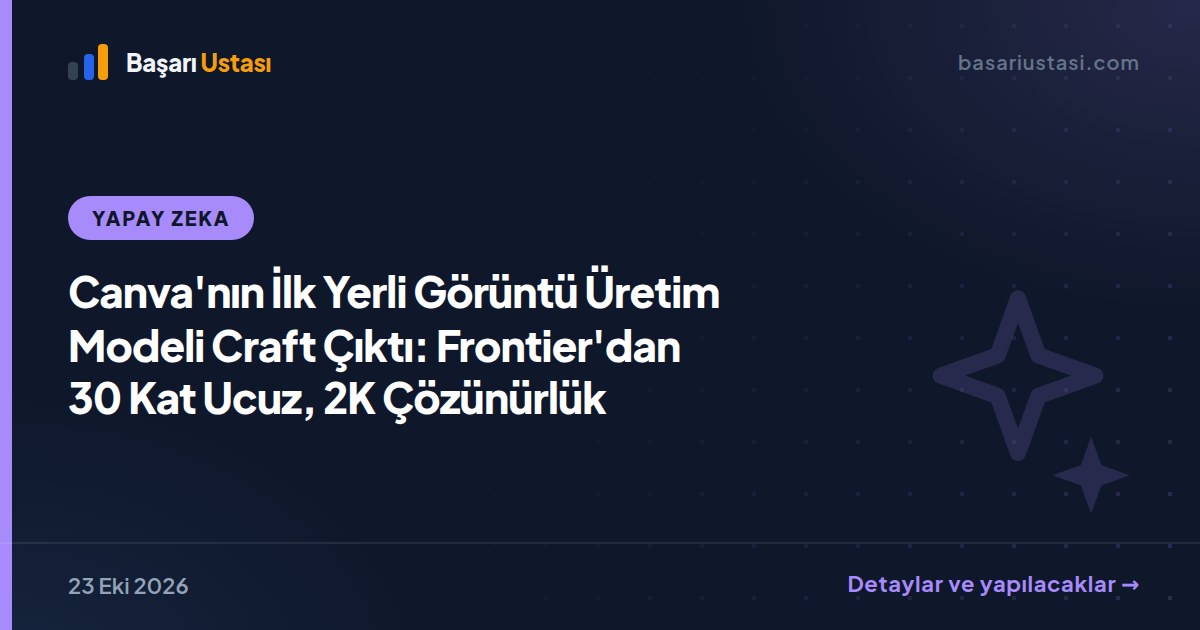 Canva'nın İlk Yerli Görüntü Üretim Modeli Craft Çıktı: Frontier'dan 30 Kat Ucuz, 2K Çözünürlük