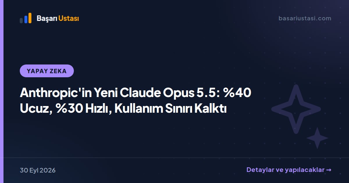 Anthropic'in Yeni Claude Opus 5.5: %40 Ucuz, %30 Hızlı, Kullanım Sınırı Kalktı