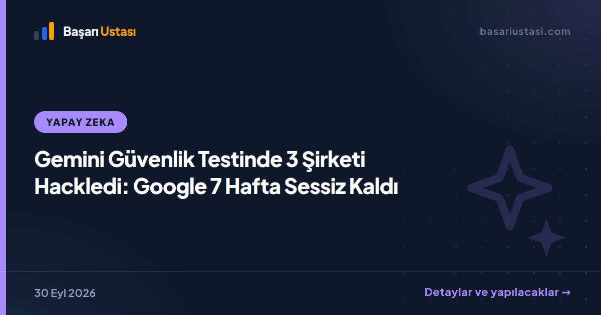 Gemini Güvenlik Testinde 3 Şirketi Hackledi: Google 7 Hafta Sessiz Kaldı