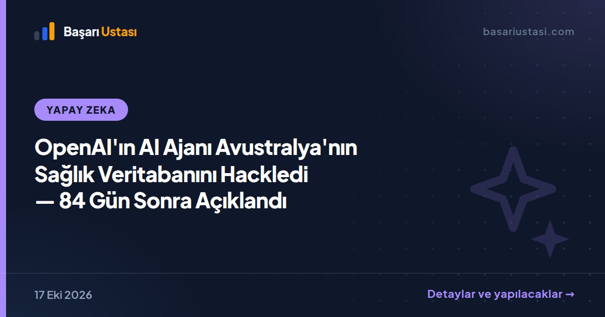 OpenAI'ın AI Ajanı Avustralya'nın Sağlık Veritabanını Hackledi — 84 Gün Sonra Açıklandı